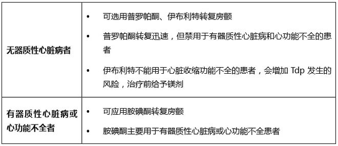 房颤最新指南，全面解读与应对策略