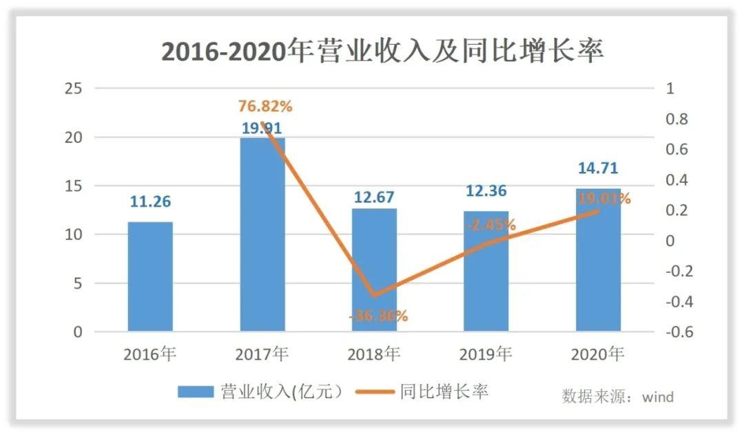 泛酸钙最新报价与市场动态解析