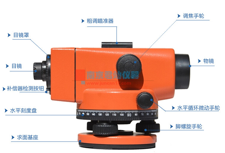 最新水准仪技术及其应用概览