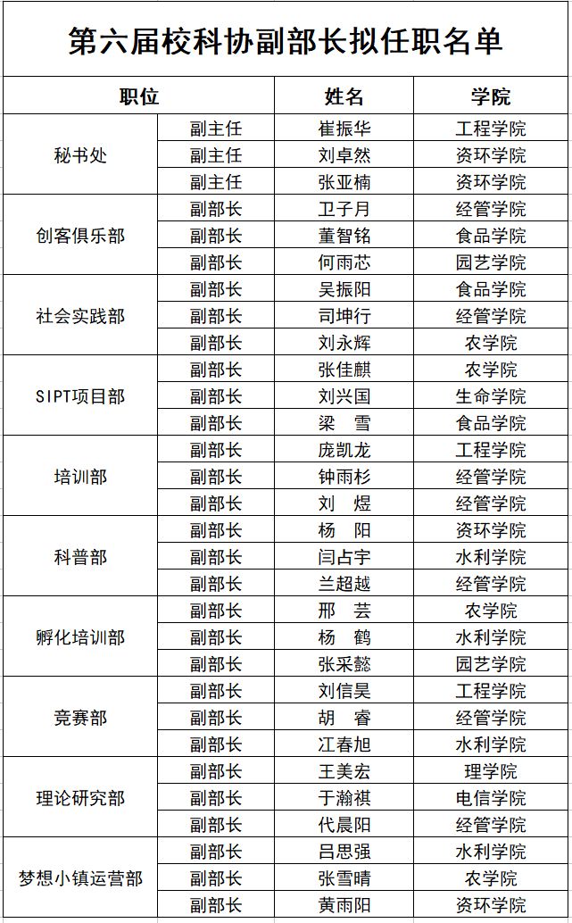 2025年1月8日 第8页