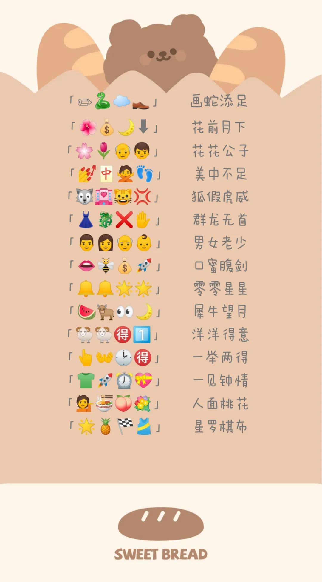 探索全新Emoji表情世界，新一代沟通方式揭秘