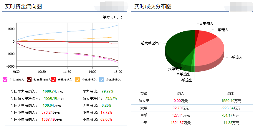 2025年1月 第5页