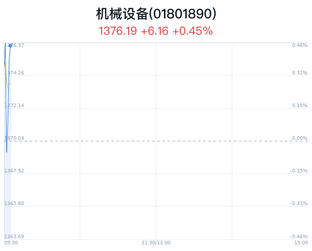 2025年1月13日 第4页